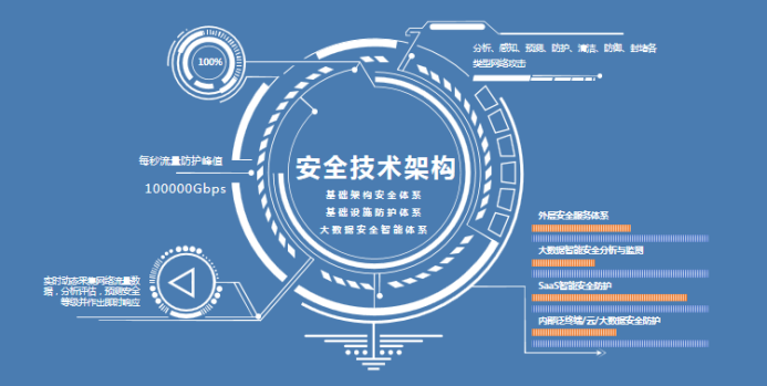 二、电子合同928.png