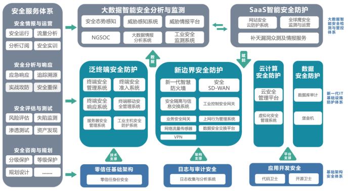 二、电子合同976.png