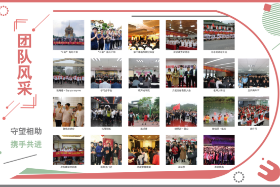 【风雨同舟 共创未来】尊凯实业官网集团2017年度总结表彰大会圆满召开357.png